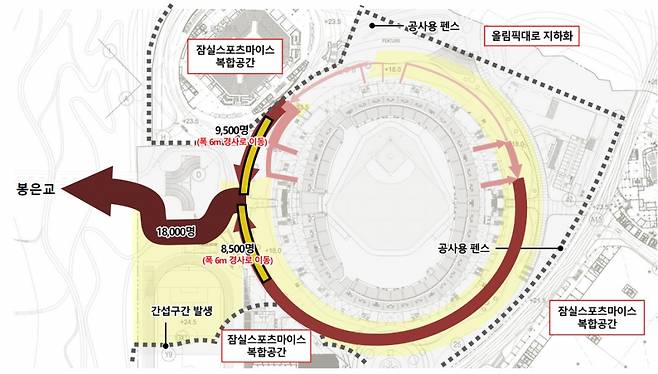 잠실 주경기장 대체구장으로 활용할 경우의 진출입로 지도 /사진제공=서울시