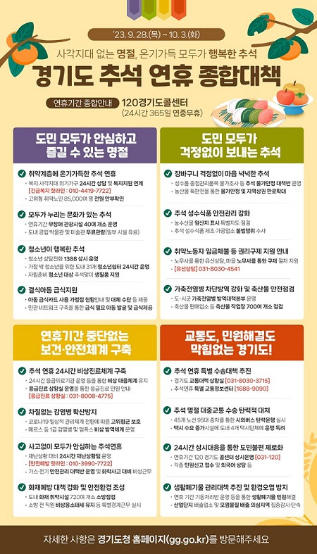 ▲경기도 추석연휴 종합대책 안내. ⓒ경기도