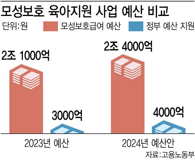 [이데일리 김정훈 기자]