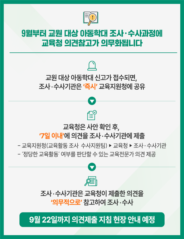 22일 교육부는 현장 교원의 교육활동 위축과 교권 하락의 주요 원인으로 지적된 무분별한 아동학대 신고로부터 교원의 정당한 생활지도를 보호하기 위한 ‘교육감 의견 제출’ 제도를 오는 25일부터 시행한다고 발표했다.