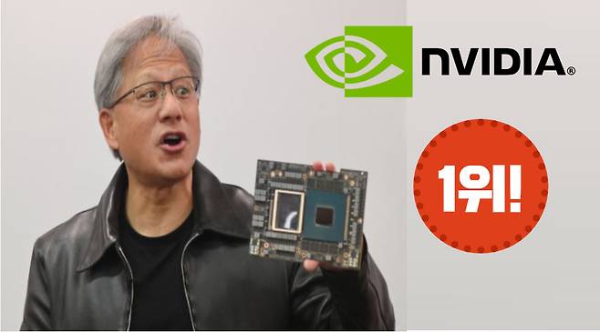 [그래픽=김지헌 기자, AFP ]