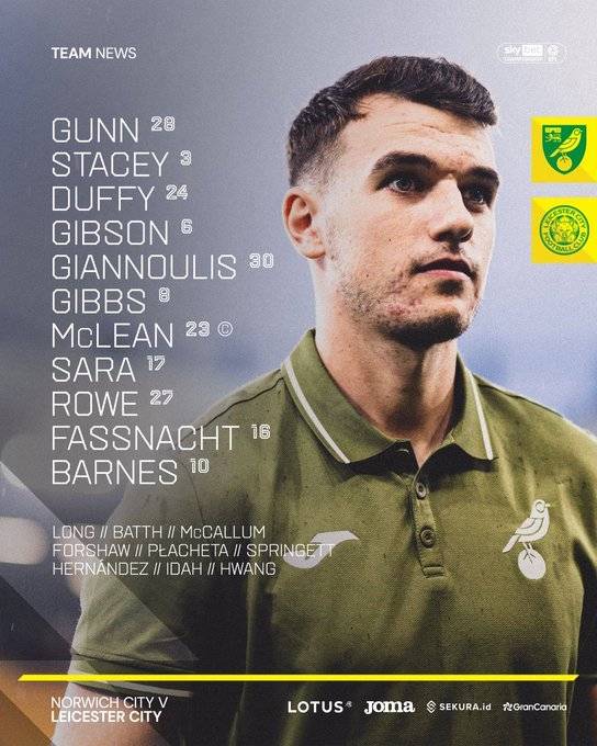 노리치 시티 선발 명단. 노리치 공식 SNS