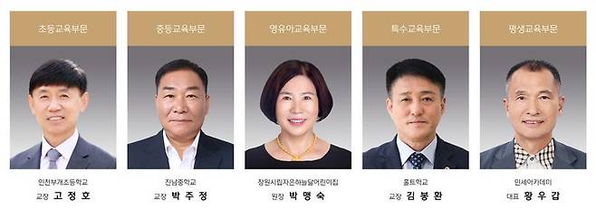 대교문화재단 '제32회 눈높이교육상' 수상자 선정