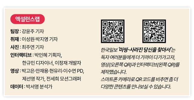엑설런스랩