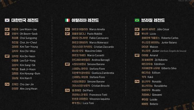 ▲ 10월 고양종합운동장에서 펼쳐지는 레전드 매치 참가 명단 ⓒ 라싱시티그룹코리아