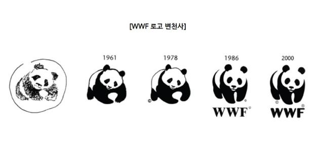 세계자연기금(WWF) 로고 변천사. WWF 홈페이지 캡처