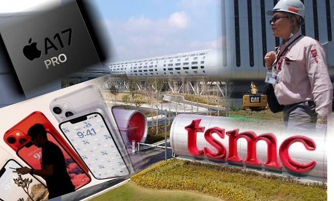 [그래픽=김지헌 기자, 연합·TSMC누리집 등]