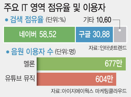 [이데일리 문승용 기자]