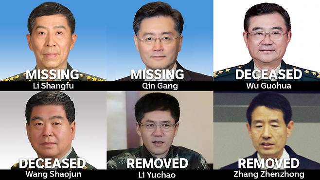 올 들어 숙청 대상이 된 중국 외교·군사 분야의 주요 고위급 인사들. 윗줄 왼쪽부터 시계 방향으로 리상푸 국방부장, 친강 외교부장, 우궈화 로켓군 부사령관, 장전중 연합참모부 부참모장, 리위차오 로켓군 사령관, 왕샤오쥔 전 중앙경위국 국장(중장). /호주 ABC방송