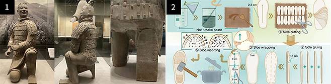 1 중국 쓰촨박물관에 있는 궁수상 05438호. 무릎을 굽히고 있어 신발 바닥을 알 수 있었다. 사진 중국 쓰촨대 2 진나라 병사들이 신었던 신발의 복원 공정. 모시 천을 여려 겹 붙여 밑창을 만들고, 바닥에 실을 마름모꼴로 바느질해 원형 자국을 만들었다. 사진 중국 쓰촨대