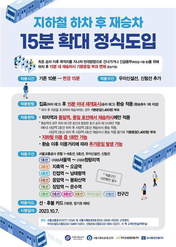 /사진제공=서울시