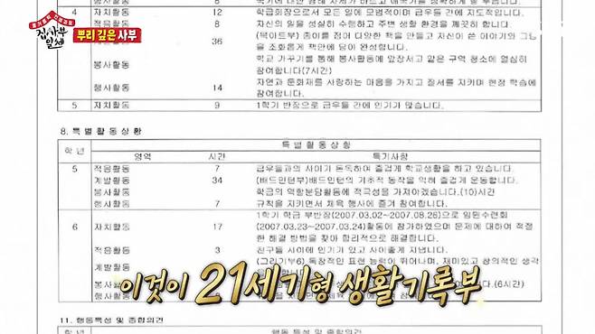 지난 2012년 SBS 예능 ‘집사부일체’ 방송 화면. 출연진들의 생활기록부를 공개했다. [SBS 예능 ‘집사부일체’ 방송 화면 캡처]