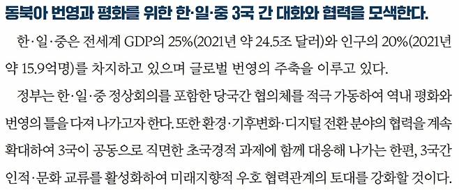 국가안보전략서상의 한·일·중 관련 내용.