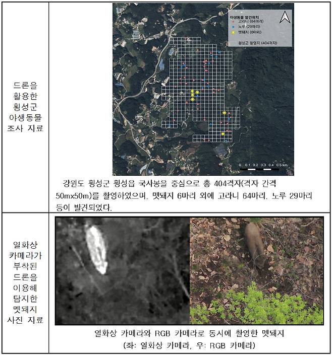 국립생물자원관 제공