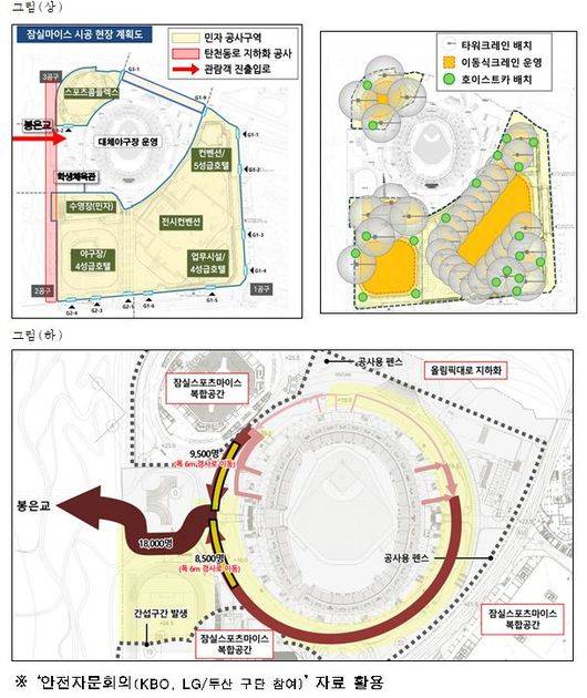 잠실 마이스 시공현장 계획도. /서울시 제공