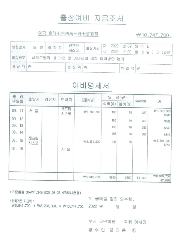 지난해 9월 5박6일치 출장비를 지급한 것으로 기재되어 있는 김지용 국민대 이사장의 출장여비 지급조서. 김영호 의원실 제공