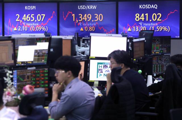 코스피가 27일 소폭 상승 마감하며 5거래일 만에 반등했다. 이날 코스피는 전장보다 2.10포인트(0.09%) 오른 2,465.07에 거래를 마쳤다. 코스닥지수도 전장 대비 13.20포인트(1.59%) 오른 841.02로 마감했다. 연합뉴스