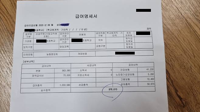 한 초등학교에서 일하는 당직경비원의 급여명세서. 월급 97만원이라고 쓰여 있다. ⓒ시사저널 이해람