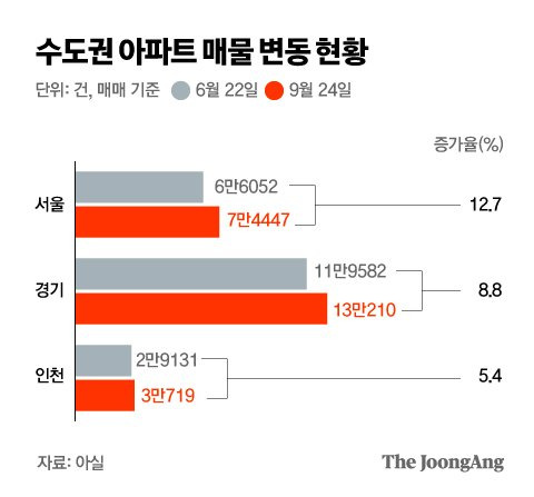 박경민 기자