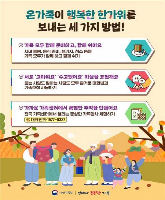 사진=여성가족부 제공