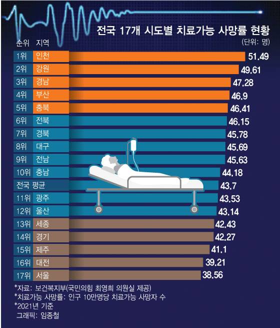 /사진=임종철 디자인기자