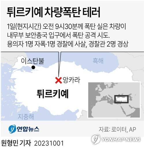 [그래픽] 튀르키예 차량폭탄 테러 (서울=연합뉴스) 원형민 기자 = 1일(현지시간) 로이터, AP 통신 등에 따르면 이날 오전 9시 30분께 튀르키예 의회 및 정부 부처 청사가 모여 있는 앙카라 도심에서 차량폭탄 테러 시도가 발생했다.
    circlemin@yna.co.kr
    페이스북 tuney.kr/LeYN1 트위터 @yonhap_graphics
