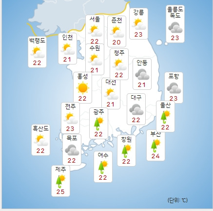 ⓒ기상청: 오늘(10월 3일) 오후 전국날씨