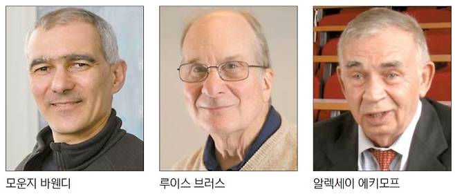 [2023 노벨 화학상] 40년전 양자점 기술이 QL