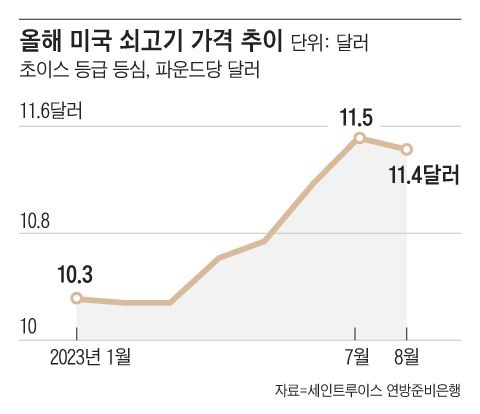 그래픽=김의균