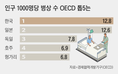 그래픽=김의균