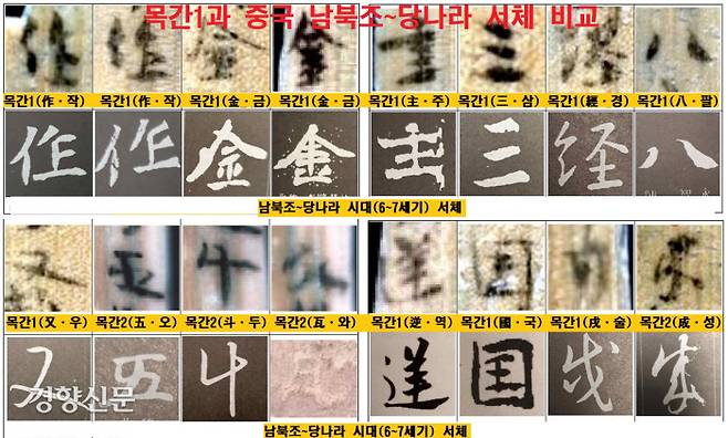 최근  6~7세기 유행한 중국 남북조의 필법과 동남리 목간의 서체를 비교·분석해서 글자를 판독한 논문이 발표됐다. 특히 이 목간의 내용과 554년 관산성 전투에서 전사한 4좌평의 상관관계를 논증했다.(출처:손환일, ‘부여 동남리 목간의 서체와 내용’, <백제연구> 78호, 충남대백제학연구소, 2023년8월)