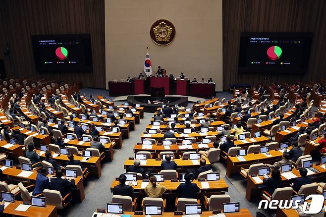 6일 오후 서울 여의도 국회에서 열린 제410회 국회(정기회) 제9차 본회의에서 대법원장(이균용) 임명동의안이 부결되고 있다. 2023.10.6/뉴스1 ⓒ News1 황기선 기자