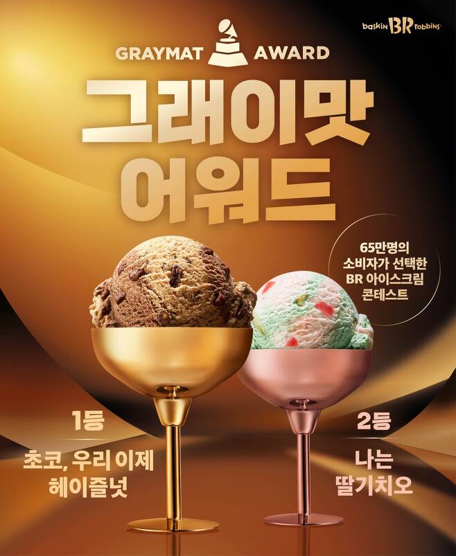 배스킨라빈스가 10월 이달의 맛 ‘2023 그래이맛 어워드’  2종을 출시했다.