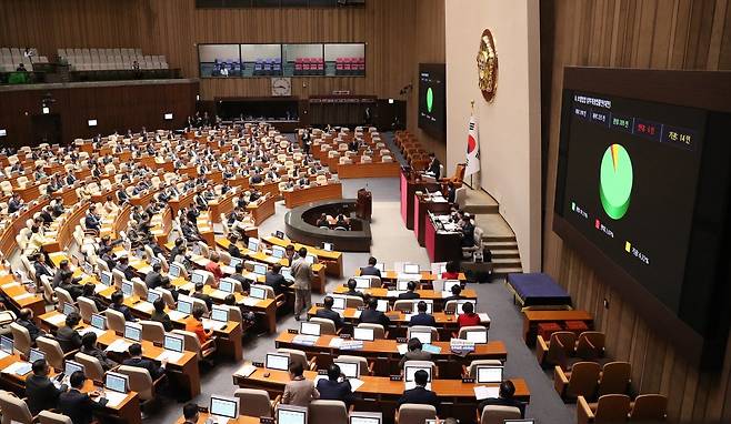 6일 오후 서울 여의도 국회에서 열린 제410회 국회(정기회) 제9차 본회의에서 실손의료보험 청구를 간소화하는 보험업법 일부개정법률안이 가결되고 있다. 2023.10.6/뉴스1