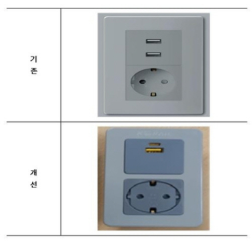 더불어민주당 김수흥 의원실 제공. 연합뉴스