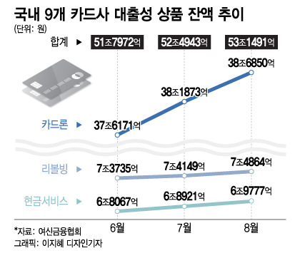 /사진=이지혜 디자인기자