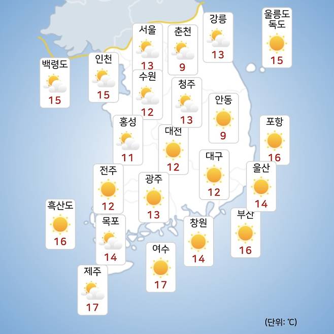 ⓒ기상청: 내일(11일) 오전 전국날씨