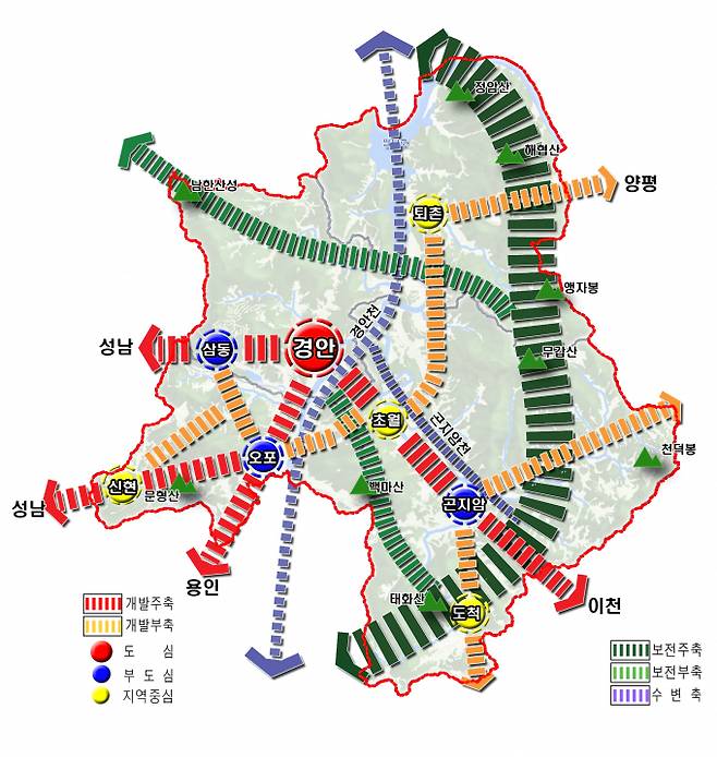 도시공간구조 계획도. / 자료제공=경기도