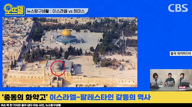 붉은 원이 '알 아크사'