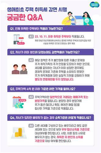[경기도 제공]