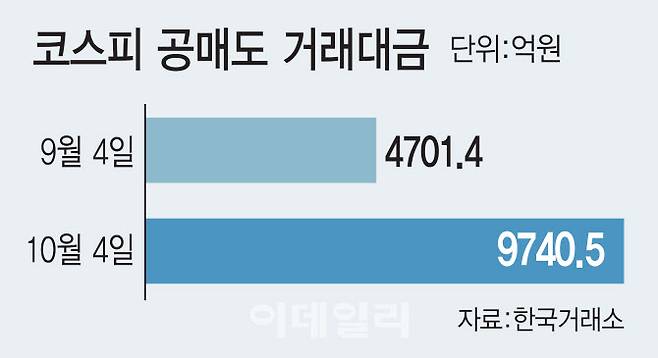 [이데일리 김일환 기자]