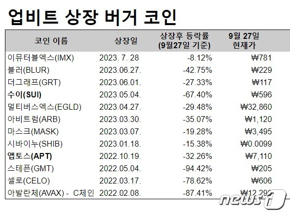 민병덕 의원실 제공