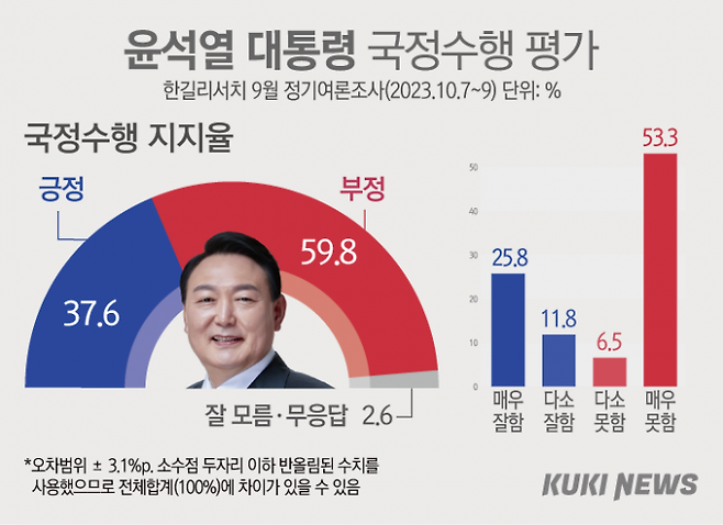 그래픽=이승렬 디자이너