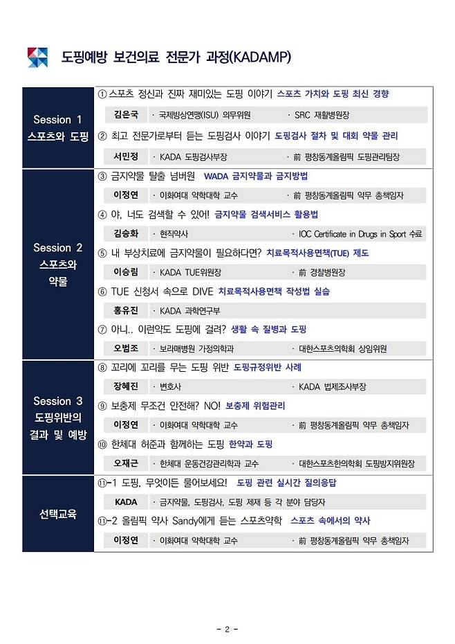 도핑예방 보건의료 전문가 과정 커리큘럼 [한국도핑방지위원회 제공. 재판매 및 DB금지]