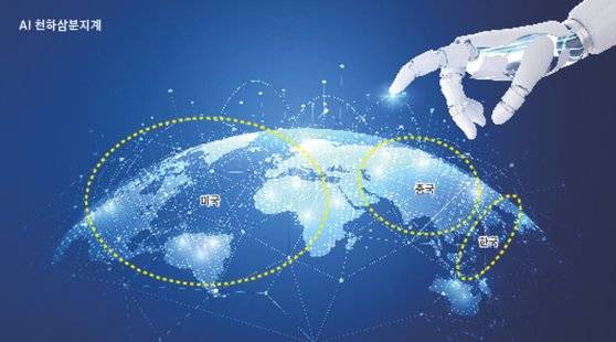 AI 천하삼분지계