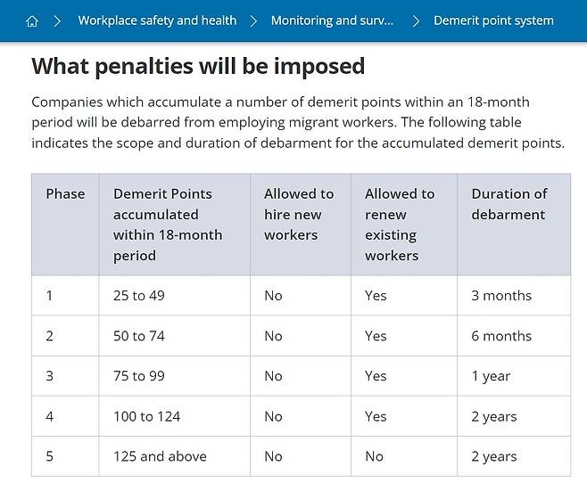 한국서 이 나라보다 4배 더 많은 사람이 죽는 이유 [이봉렬 in 싱가포르]