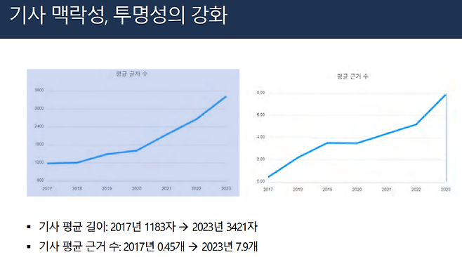 ▲ 정은령 센터장 발제자료 갈무리.