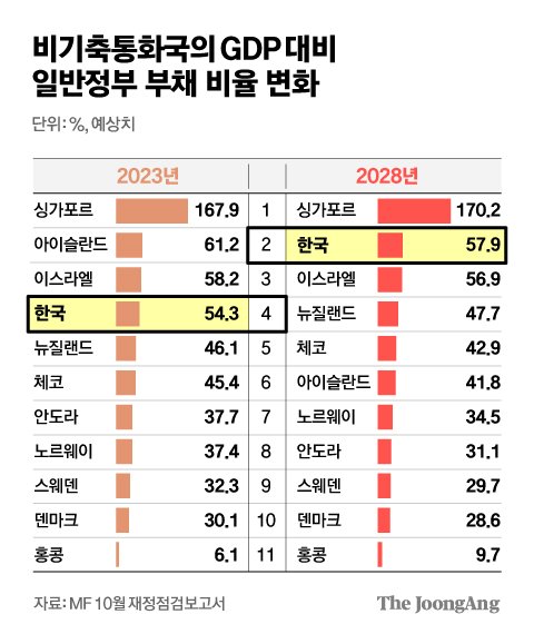 김영옥 기자