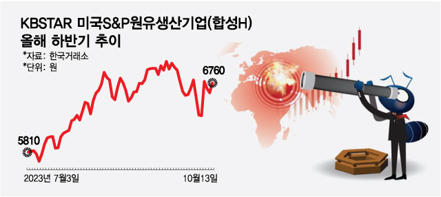 /시각물=최헌정 디자인기자