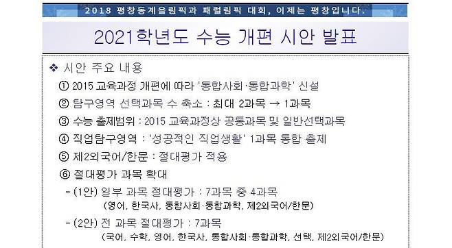 교육부가 2017년 8월 발표한 2021학년도 수능 개편 시안 보도자료